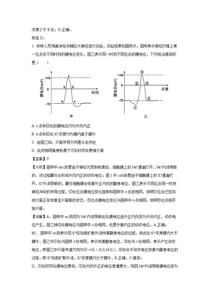 山东省滨州市2024-2025学年高二上学期期末考试生物试卷（解析版）第2页