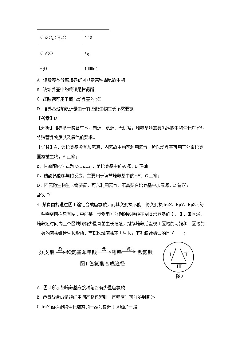 山东省名校考试联盟2024-2025学年高二下学期3月校际联考生物试卷（解析版）第3页