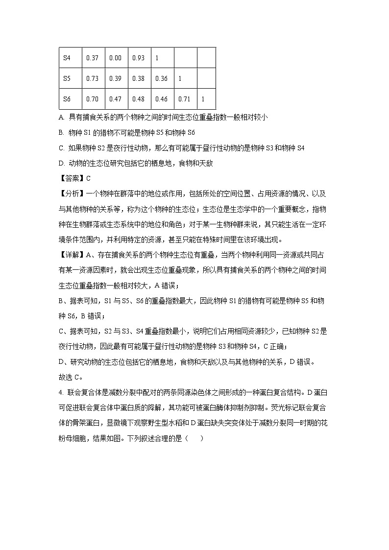 天津市河东区2025年高三下学期一模生物试卷（解析版）第3页