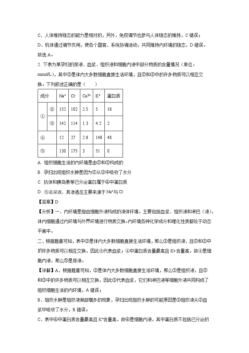 四川省2024-2025学年高二上学期12月学情检测生物试卷（解析版）第2页