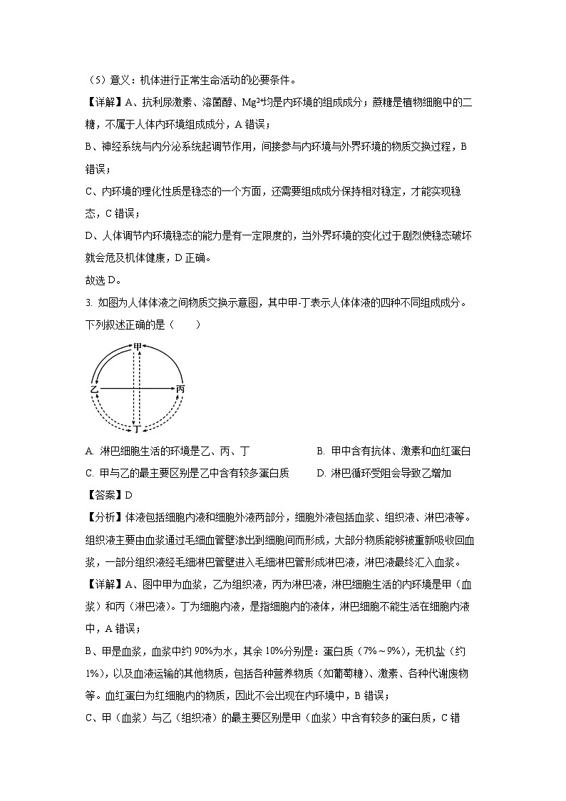 四川省眉山市仁寿县2024-2025学年高二上学期1月期末生物试卷（解析版）第2页