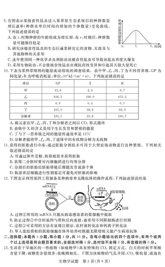 江西省红色十校2024届高三下学期2月联考生物试卷（含答案）第3页