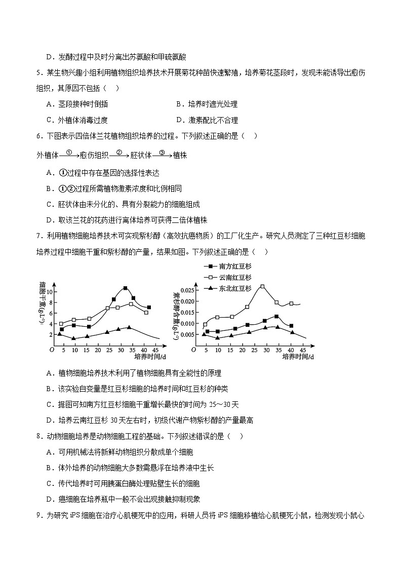 山西省太原市2024-2025学年高二下学期期中考试生物试题（Word版附答案）第2页