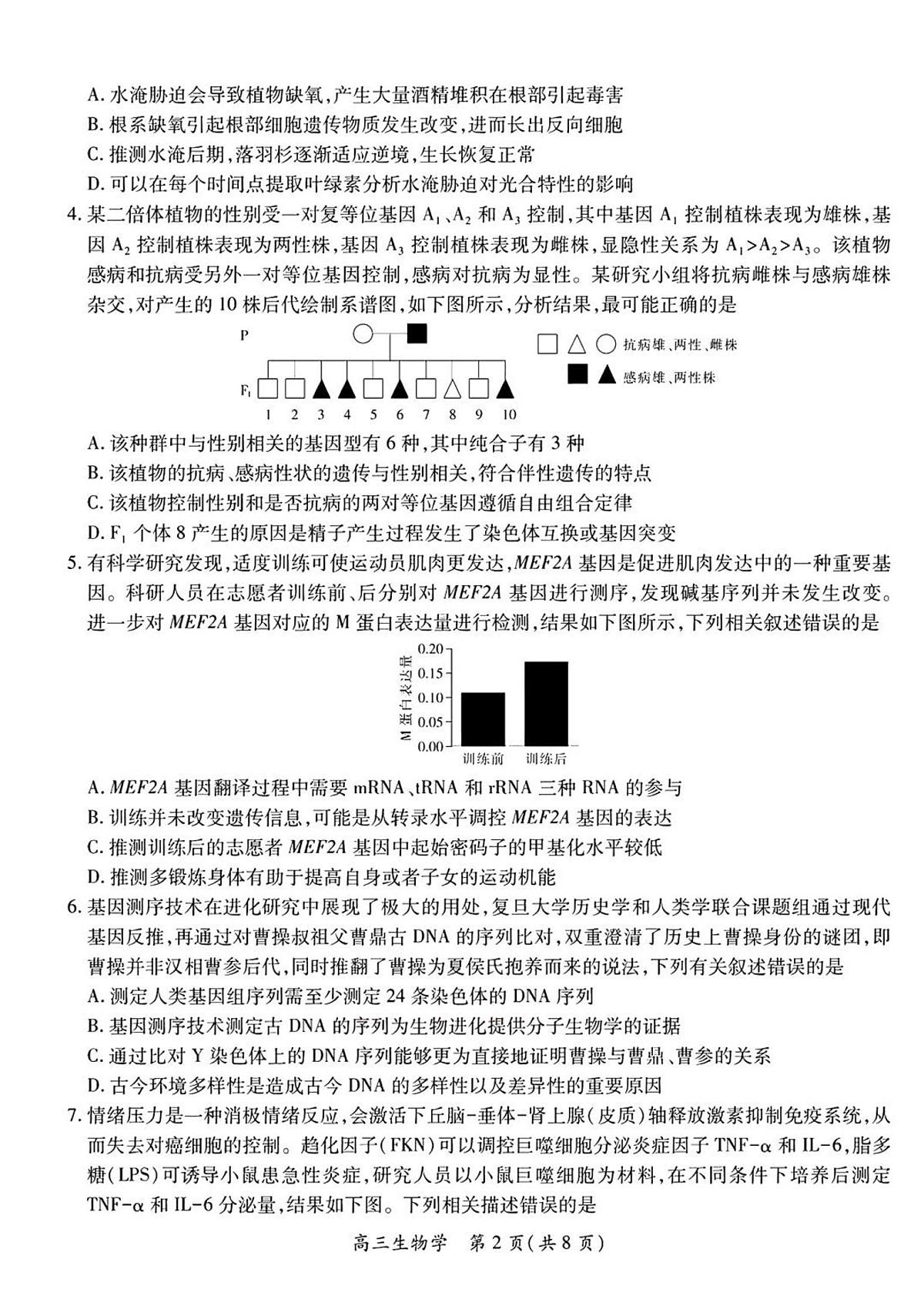 江西省上进联考2025届高三高考模拟联考检-生物试题+答案第2页