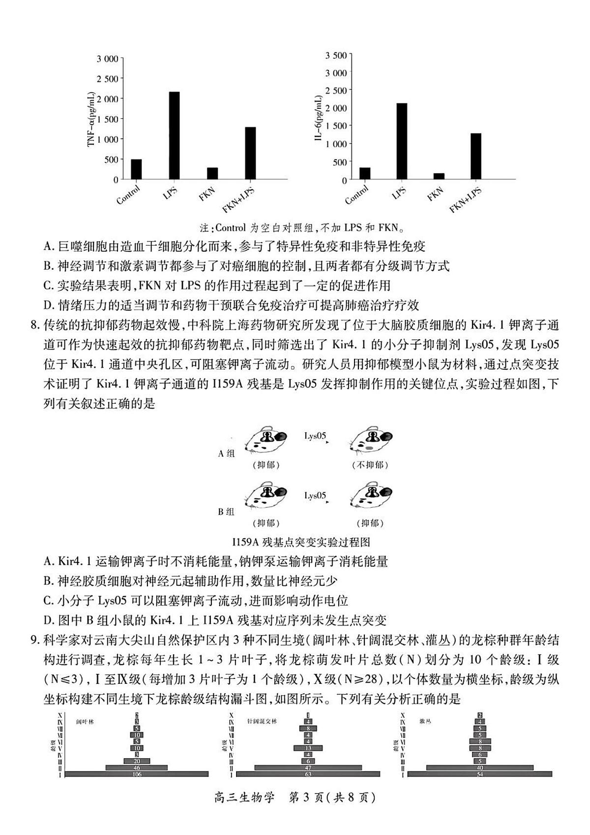 江西省上进联考2025届高三高考模拟联考检-生物试题+答案第3页