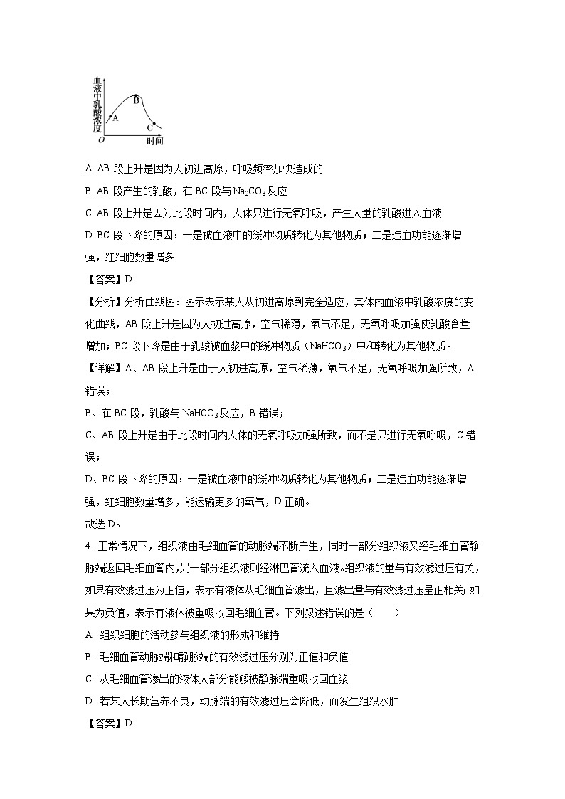 内蒙古自治区赤峰市红山区2024-2025学年高二上学期期末统考生物试卷（解析版）第3页