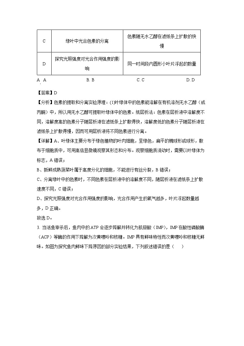 内蒙古包头市2024-2025学年高三上学期期末教学质量检测生物试卷（解析版）第2页