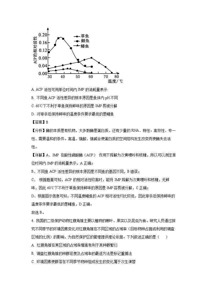 内蒙古包头市2024-2025学年高三上学期期末教学质量检测生物试卷（解析版）第3页