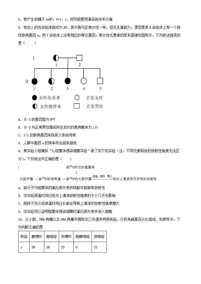 四川省成都市2023_2024学年高一生物下学期6月月考试题含解析第3页