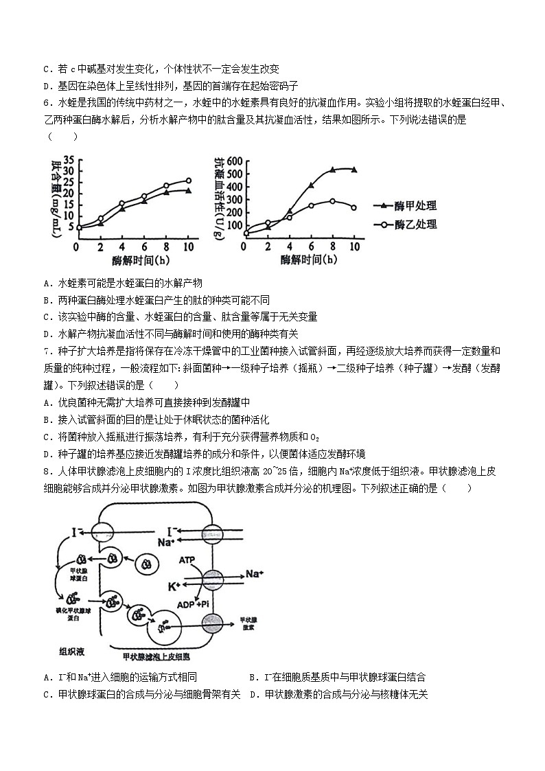 浙江省2024届高三生物下学期三模试题第2页