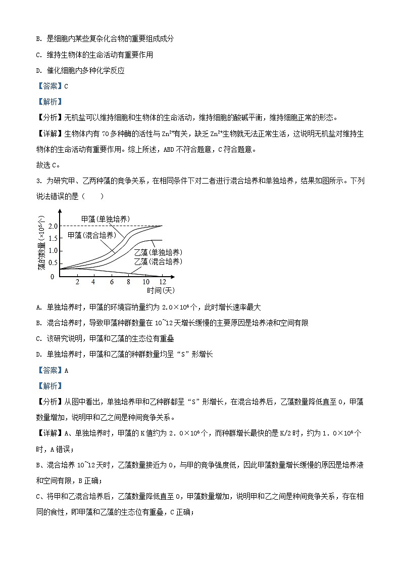 浙江省2024届高三生物第三次联考试题含解析第2页