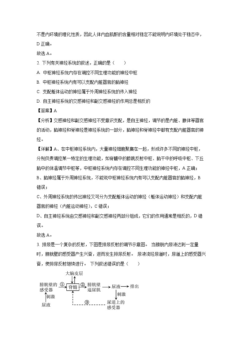 河南省部分学校2024-2025学年高二下学期开年摸底大联考生物试卷（解析版）第2页