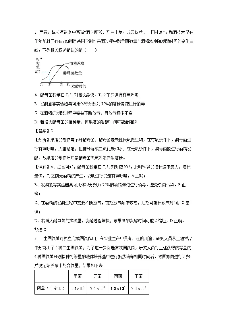 河南省洛阳市强基联盟2024-2025学年高二下学期3月月考生物试卷（解析版）第2页