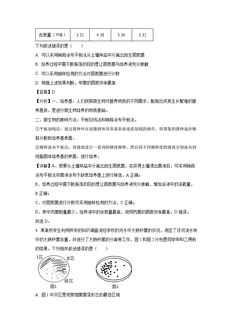 河南省洛阳市强基联盟2024-2025学年高二下学期3月月考生物试卷（解析版）第3页