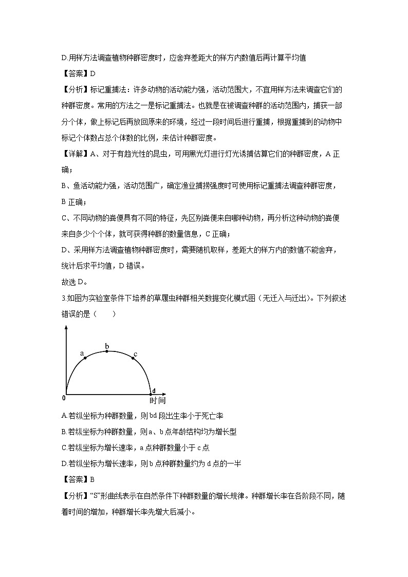 河南省洛阳市强基联盟2024-2025学年高二上学期12月月考生物试卷（解析版）第2页