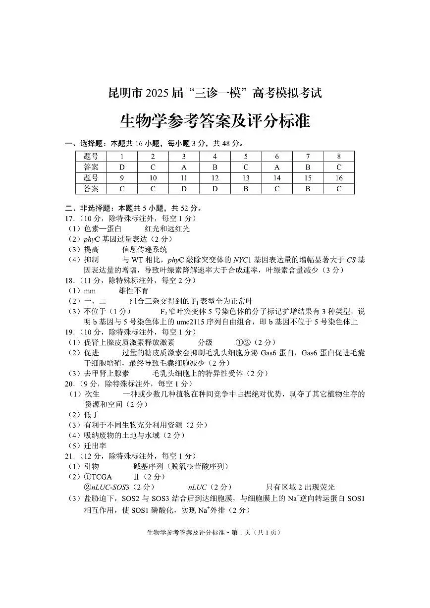昆明市2025届“三诊一模”高考模拟考试生物答案第1页