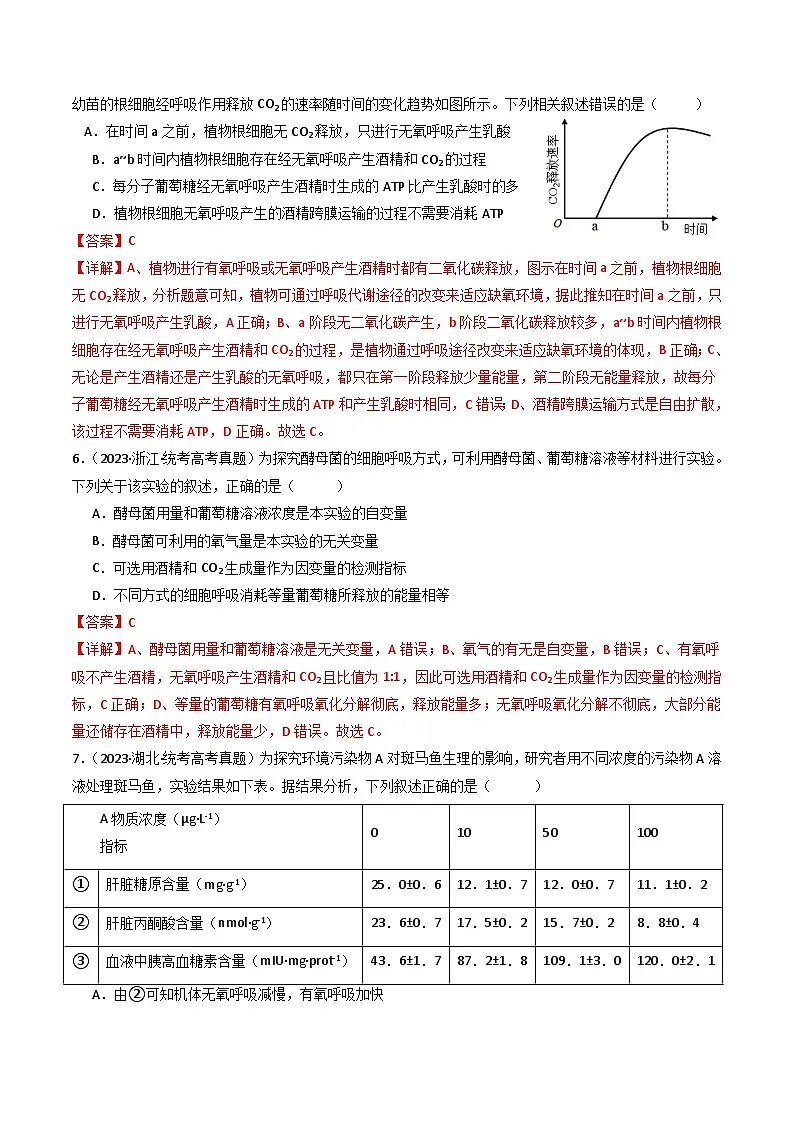 十年高考真题（2014-2023）分项汇编 生物 专题05 细胞呼吸 含解析第3页