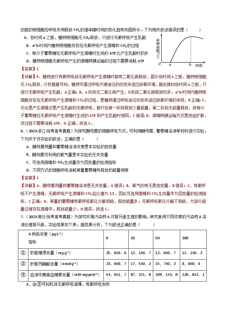 十年高考真题（2014-2023）分项汇编 生物 专题05 细胞呼吸  含解析第3页