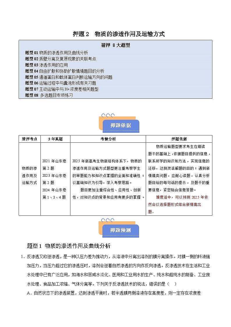 备战2025年高考生物抢押秘籍（山东专用）押题02物质的渗透作用及运输方式（教师版）第1页
