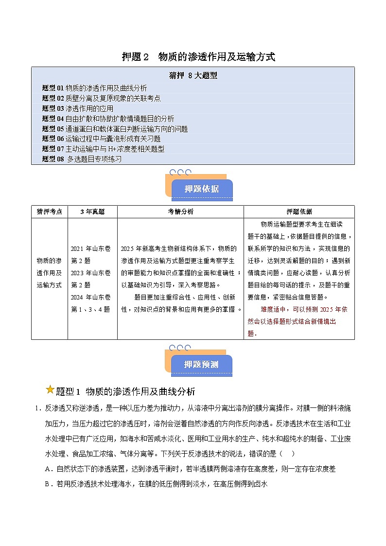 备战2025年高考生物抢押秘籍（山东专用）押题02物质的渗透作用及运输方式（学生版）第1页