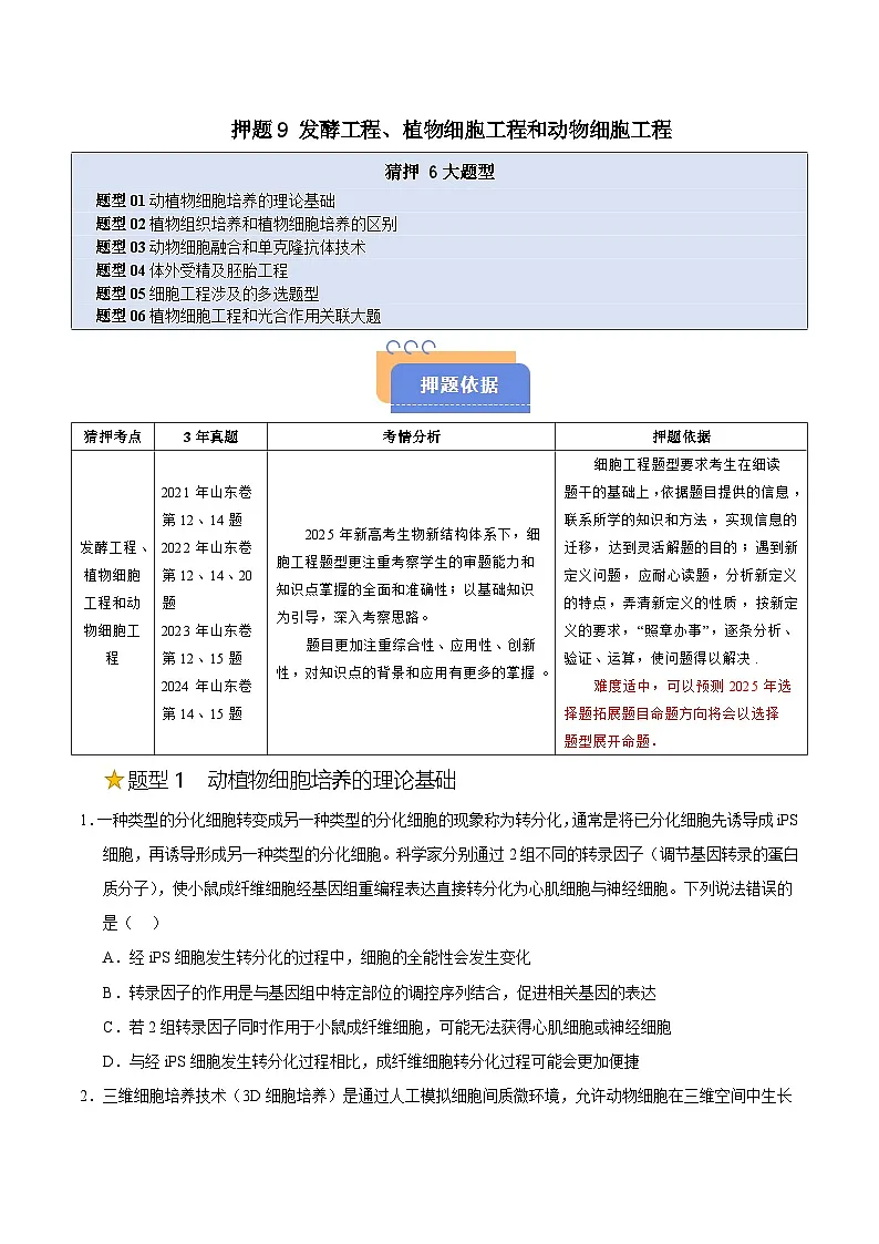 备战2025年高考生物抢押秘籍（山东专用）押题09发酵工程、植物细胞工程和动物细胞工程（学生版）第1页
