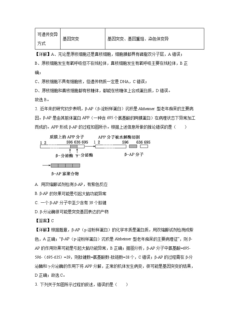 湖北省随州市部分高中2024-2025学年高一下学期3月月考生物试卷（解析版）第2页