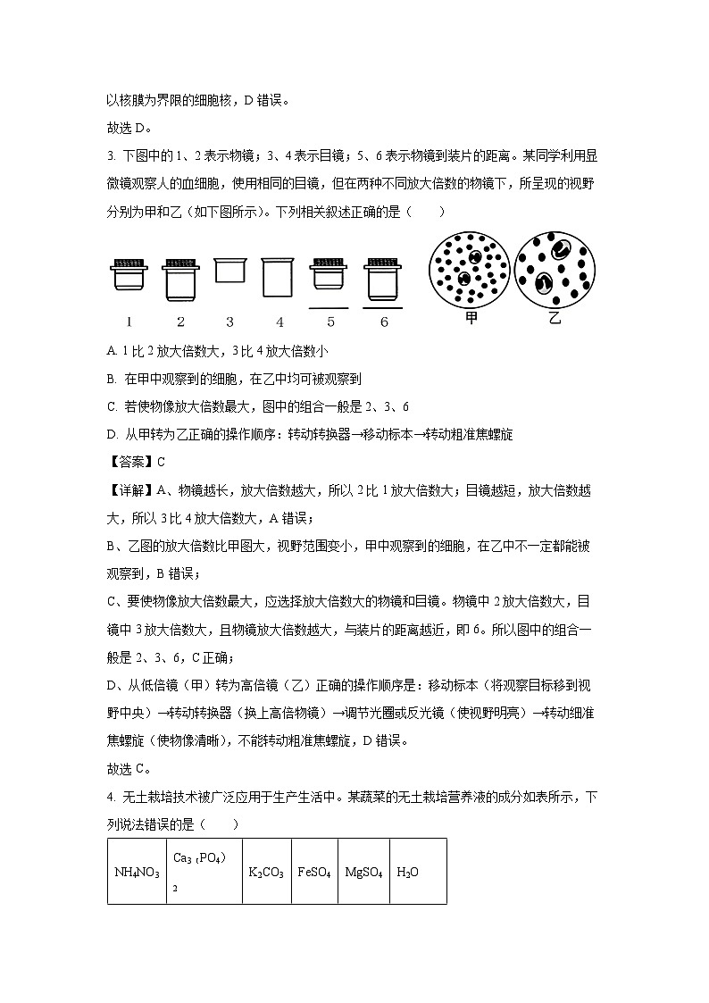 贵州省遵义市红花岗区2024-2025学年高一上学期质量检测生物试卷（解析版）第2页