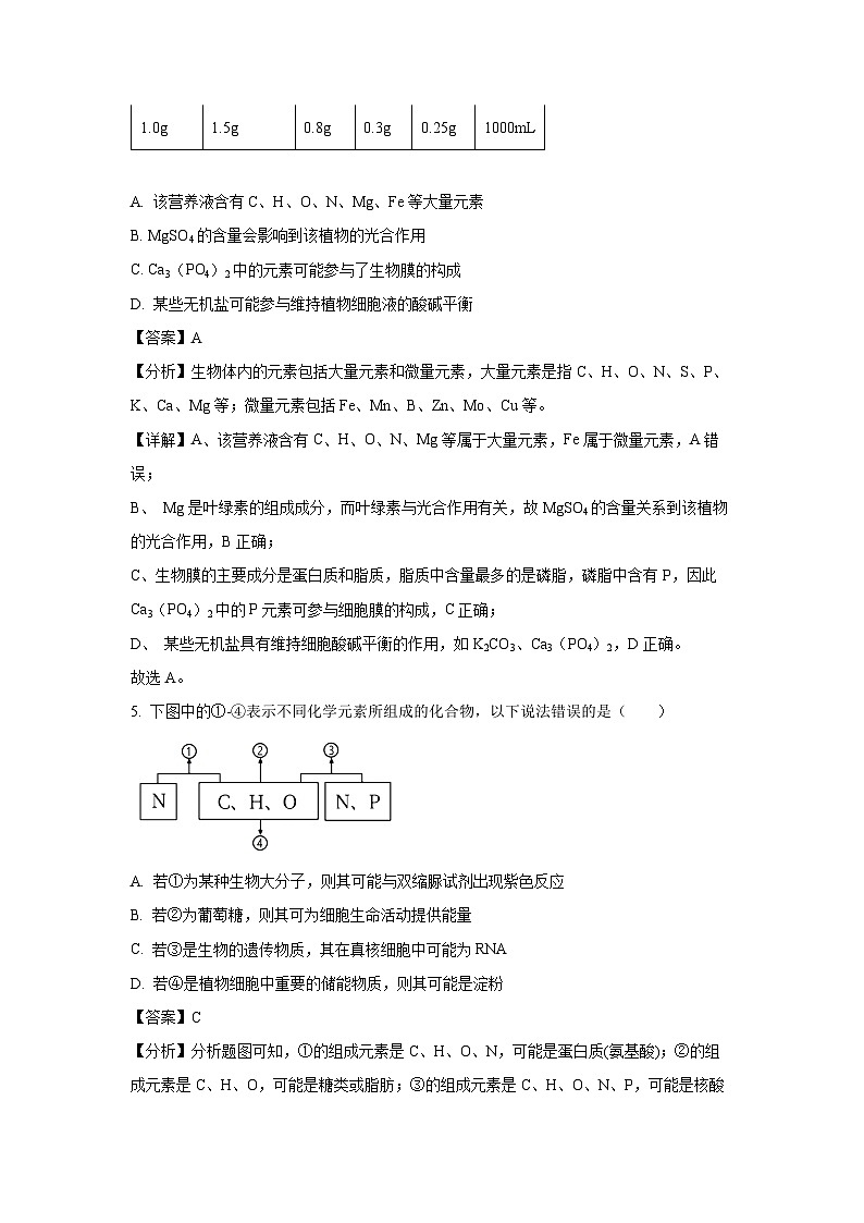 贵州省遵义市红花岗区2024-2025学年高一上学期质量检测生物试卷（解析版）第3页