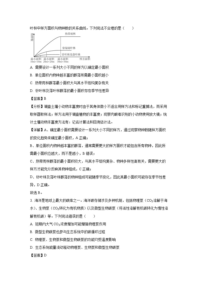 福建省泉州市四校联考2024-2025学年高二下学期4月期中生物试题（解析版）第2页