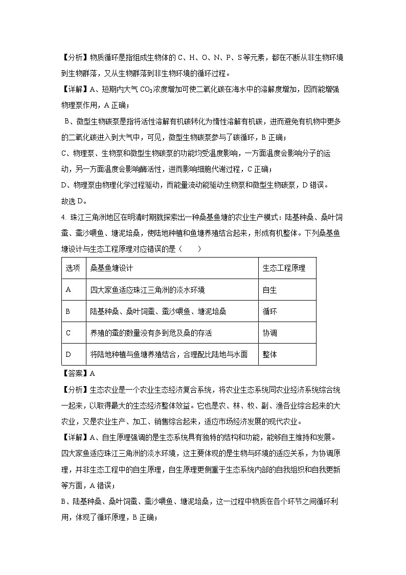 福建省泉州市四校联考2024-2025学年高二下学期4月期中生物试题（解析版）第3页