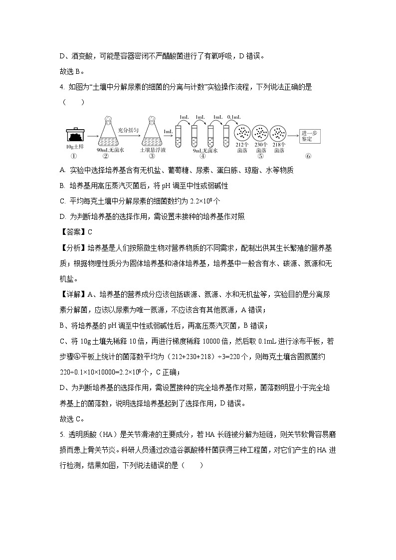 广东省佛山市S6高质量发展联盟2024-2025学年高二下学期期中联考生物试题（解析版）第3页
