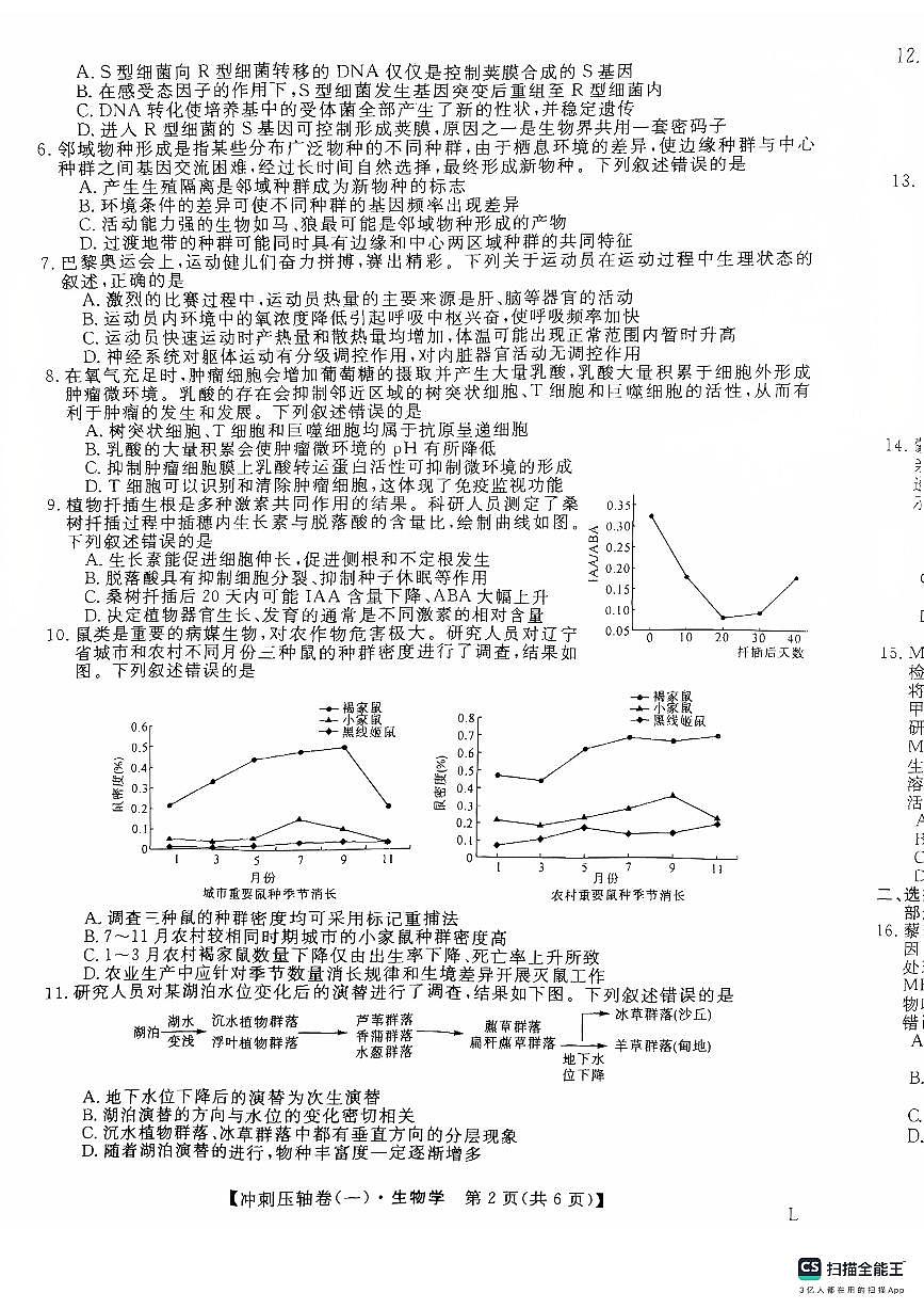 2025年普通高校招生考试冲刺压轴卷(一)生物试题 含答案第2页