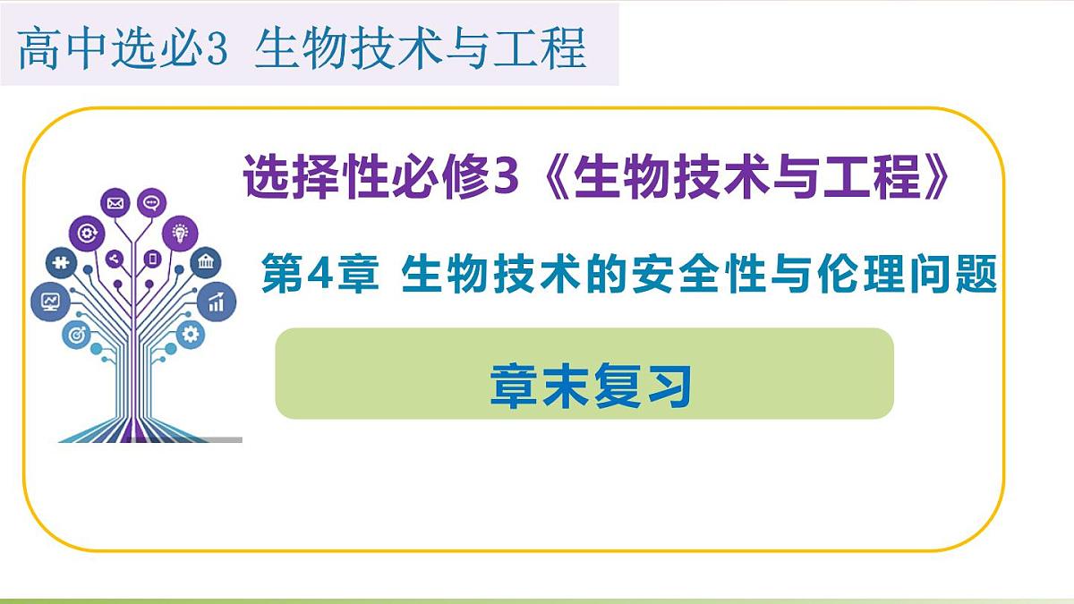 第4章 生物技术的安全性与伦理问题（章末复习课件）-2024-2025学年高二生物（人教版2019选择性必修3）第1页