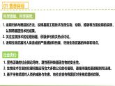 第4章 生物技術(shù)的安全性與倫理問題（章末復(fù)習(xí)課件）-2024-2025學(xué)年高二生物（人教版2019選擇性必修3）