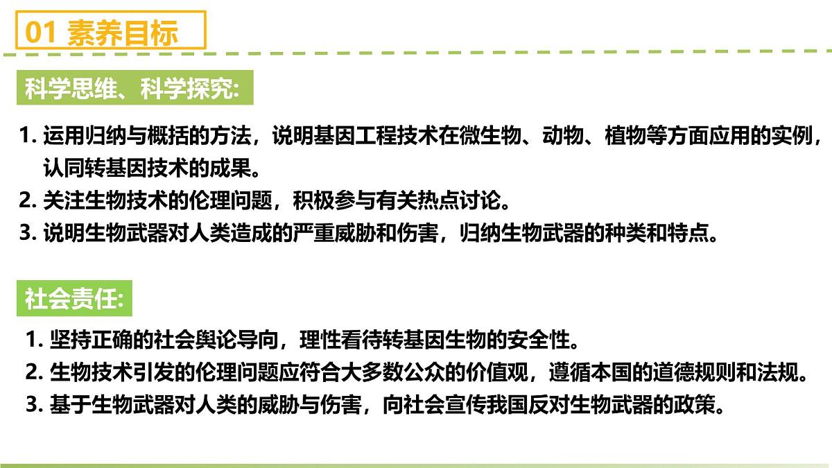 第4章 生物技术的安全性与伦理问题（章末复习课件）-2024-2025学年高二生物（人教版2019选择性必修3）第3页