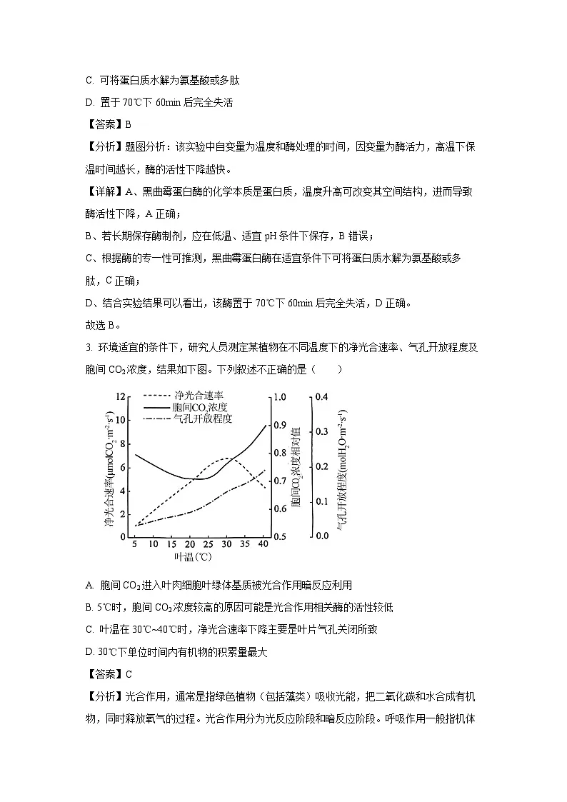 2024年北京市海淀区高三二模生物（解析版）第2页