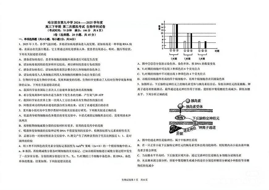 黑龙江省哈尔滨市第九中学校2024-2025学年高考第二次模拟考试生物学科试卷（无答案）第1页