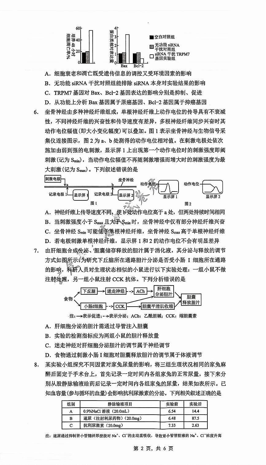 重庆市2025年高考招生全国统一考试康德调研（四）生物(1)第2页