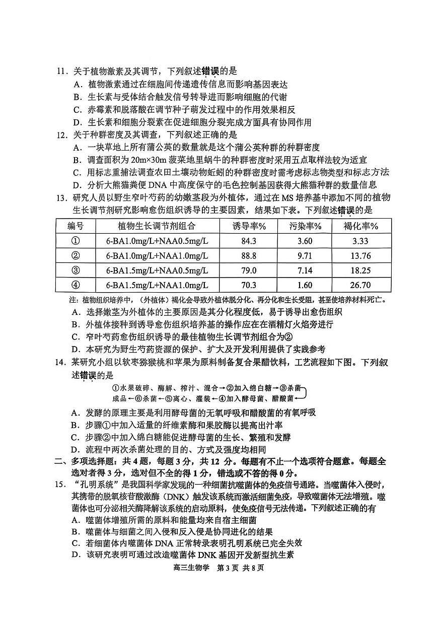江苏省苏锡常镇四市2024-2025学年度高三下学期高考二模教学情况调研（二）生物试题（无答案）第3页