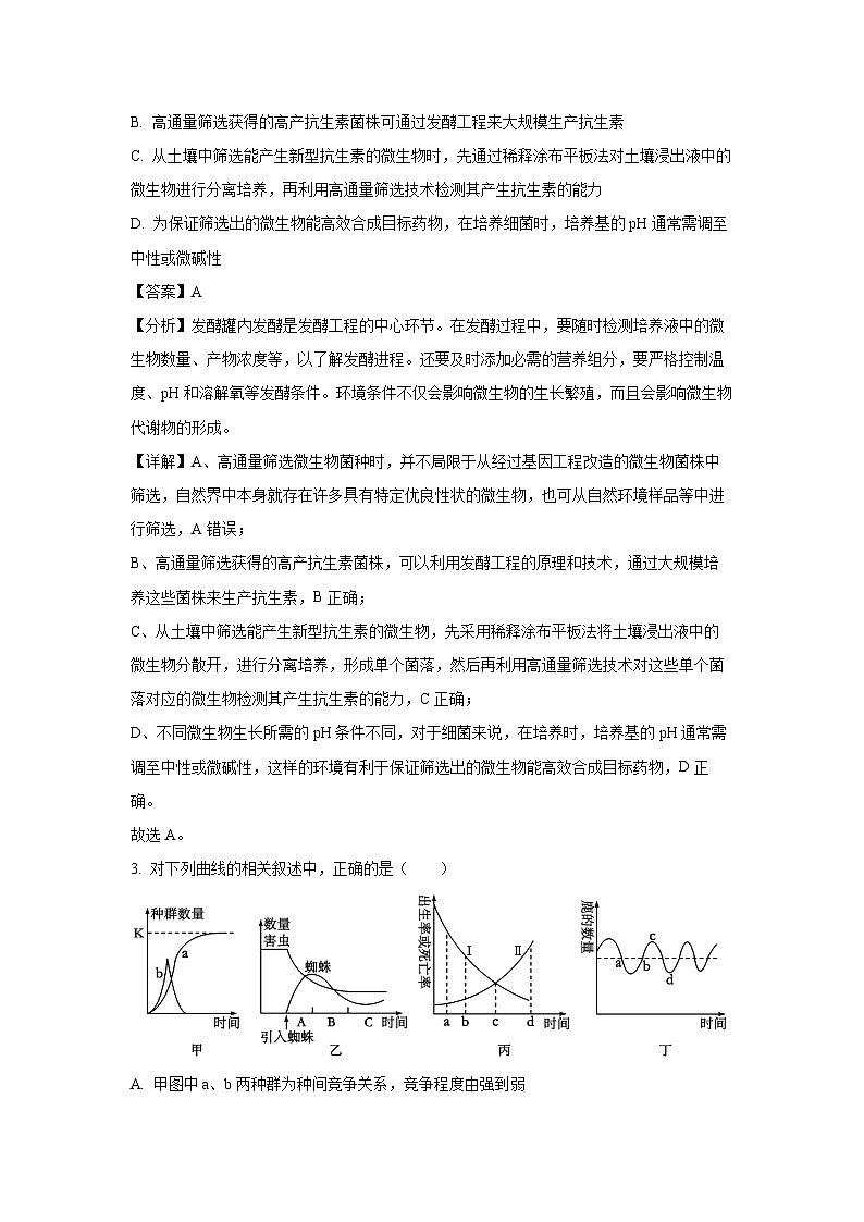 江西省六校联考2024-2025学年高二下学期第一次月考生物（解析版）第2页