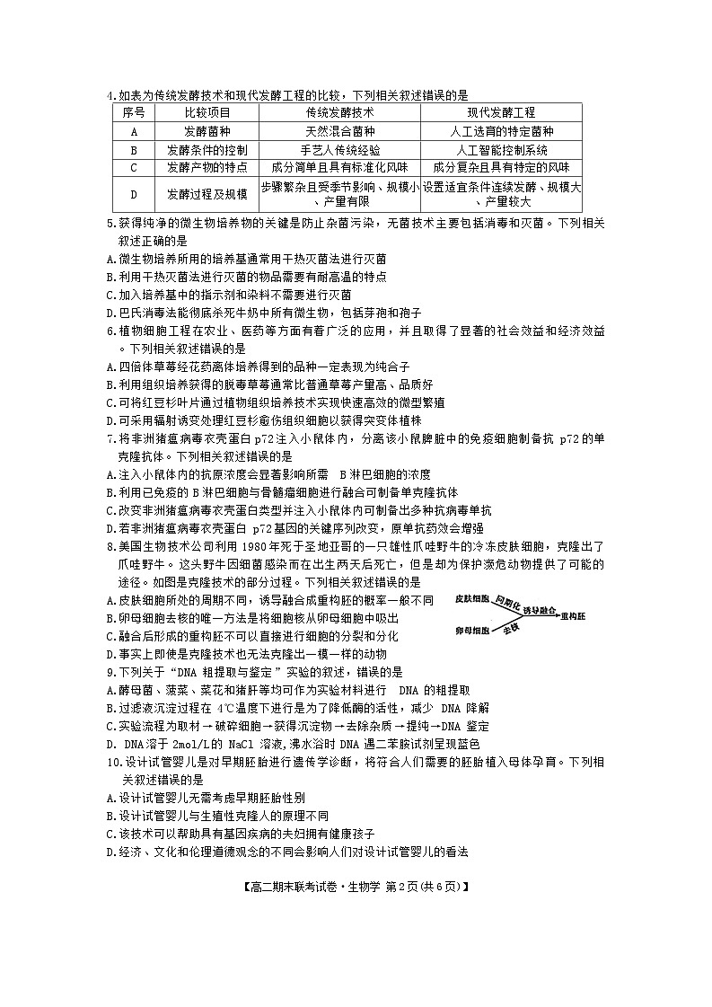 黑龙江省哈尔滨市六校2023-2024学年高二下学期期末联考生物试卷第2页