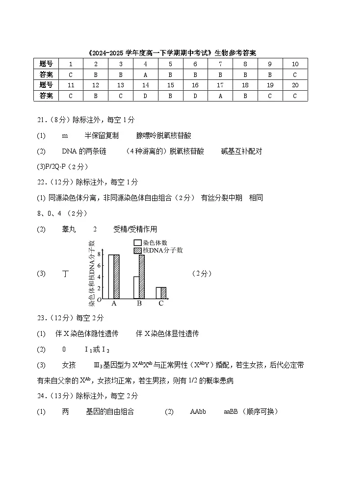 高一期中生物答案第1页