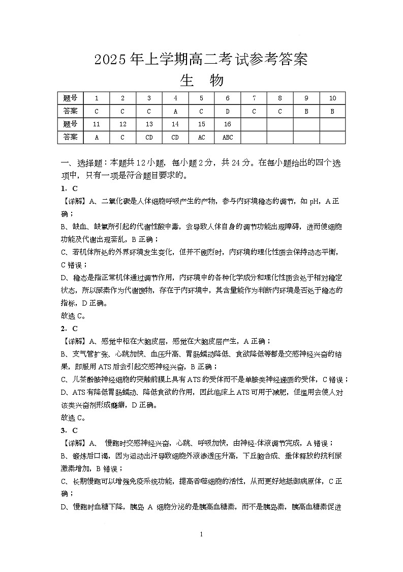 2025年高二期中考试生物试卷答案第1页