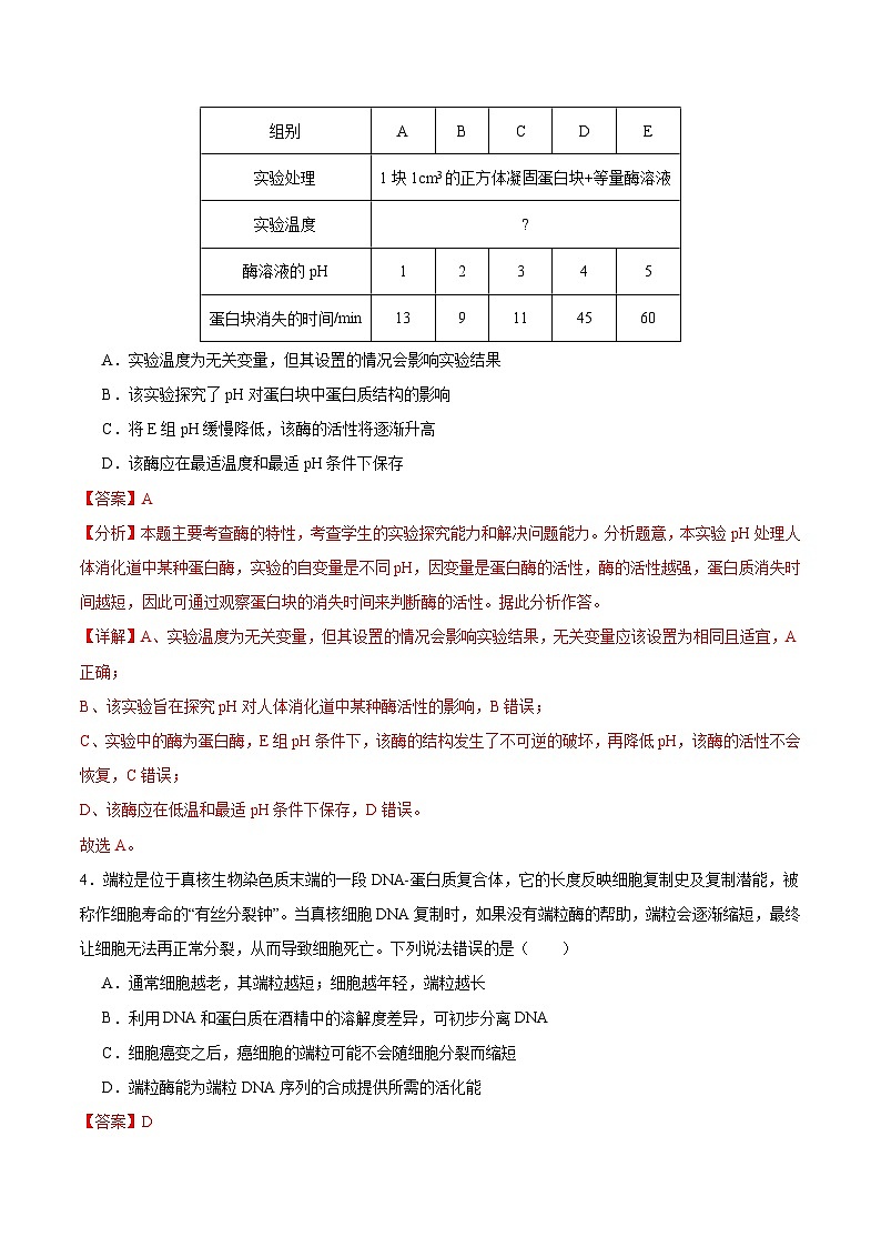 2025年高考第三次模拟考试卷：生物（甘肃卷）（解析版）第3页