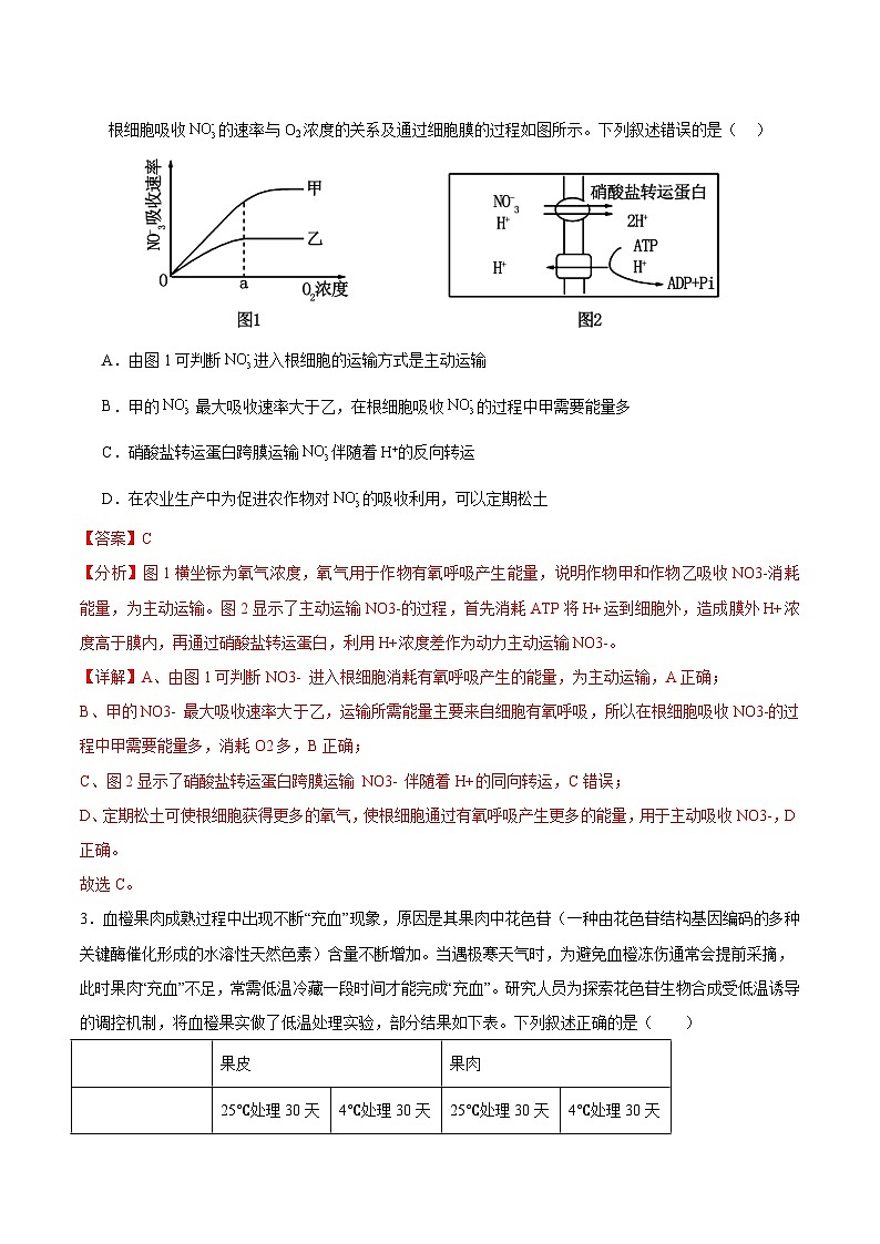 2025年高考第三次模拟考试卷：生物（贵州卷）（解析版）第2页