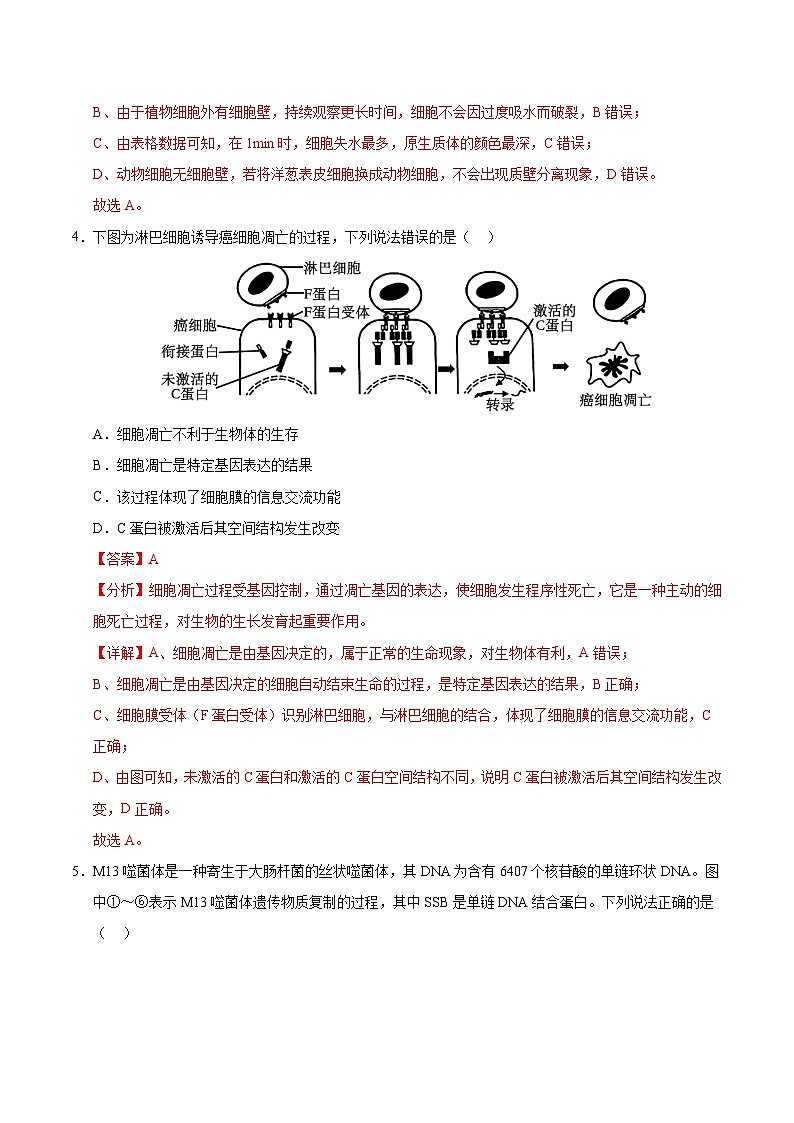 2025年高考第三次模拟考试卷：生物（重庆卷）（解析版）第3页