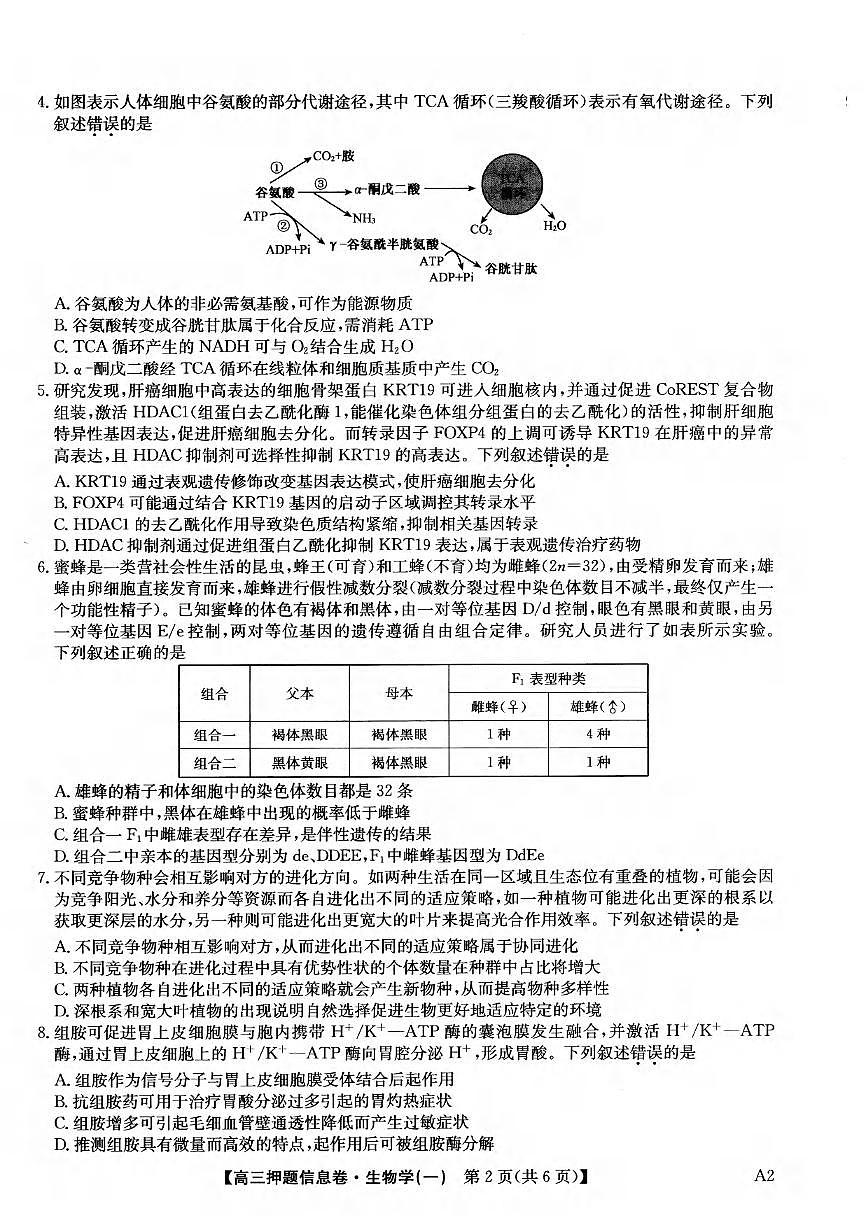 生物丨2025届高三押题信息卷（一）试卷及答案第2页