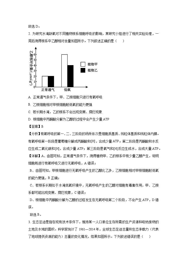 湖北省华大新高考联盟2025届高三下学期三月月考生物（解析版）第2页
