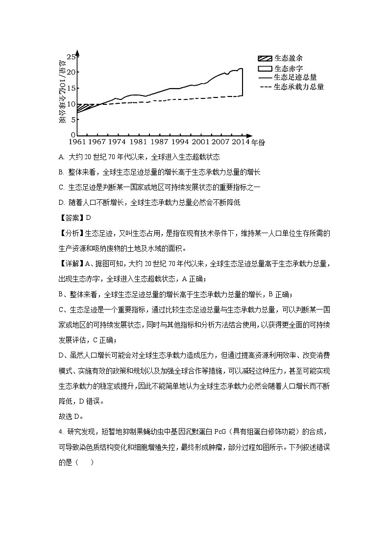 湖北省华大新高考联盟2025届高三下学期三月月考生物（解析版）第3页