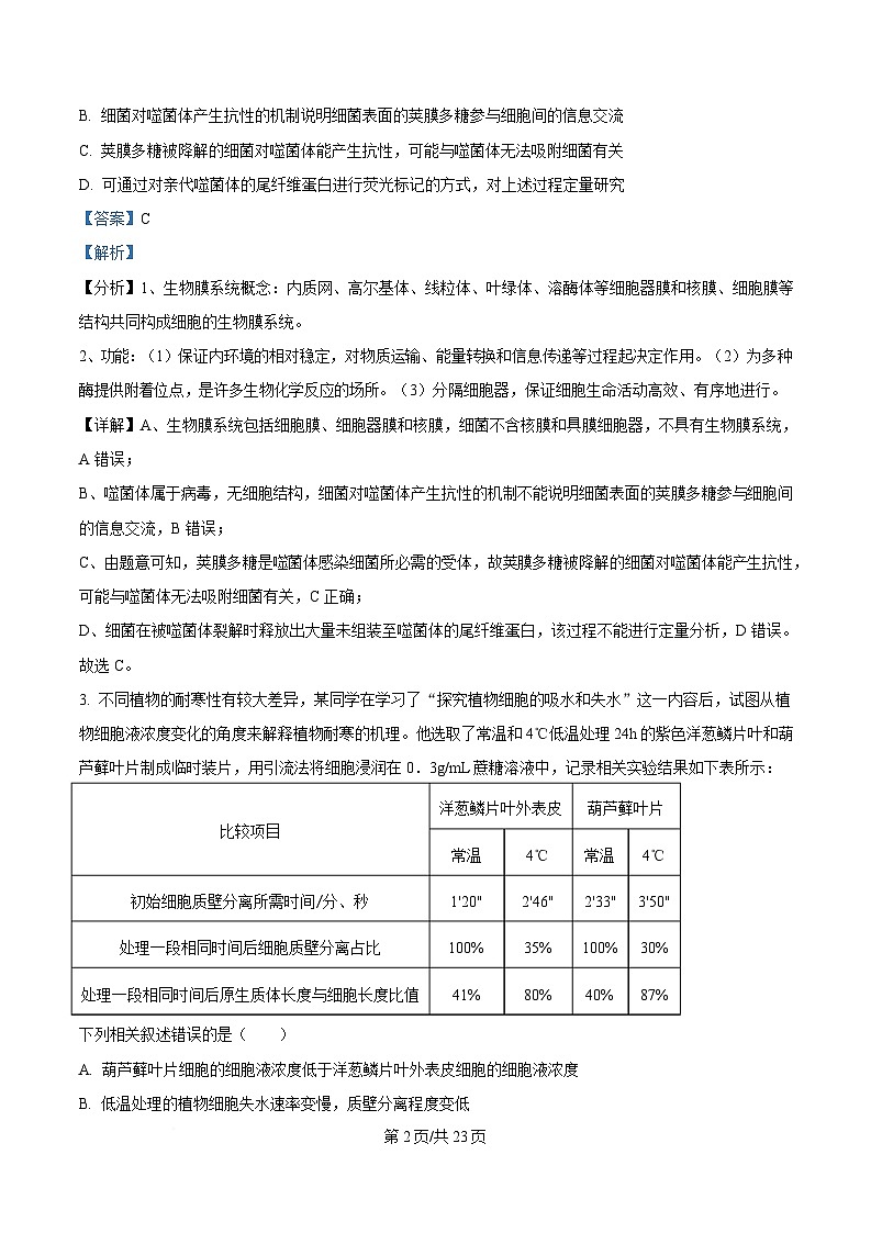 2025届河南省五市部分学校高三下学期4月第二次联考生物试题（解析版）第2页